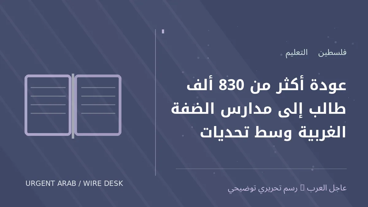 رسم تحريري أصلي غير فوتوغرافي يرمز إلى موضوع: عودة أكثر من 830 ألف طالب إلى مدارس الضفة الغربية وسط تحديات