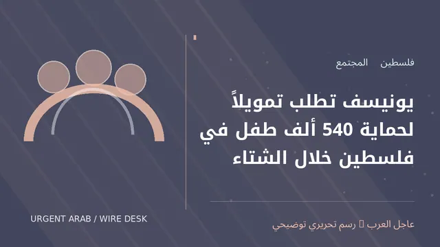 رسم توضيحي أصلي غير فوتوغرافي: يونيسف تطلب تمويلاً لحماية 540 ألف طفل في فلسطين خلال الشتاء