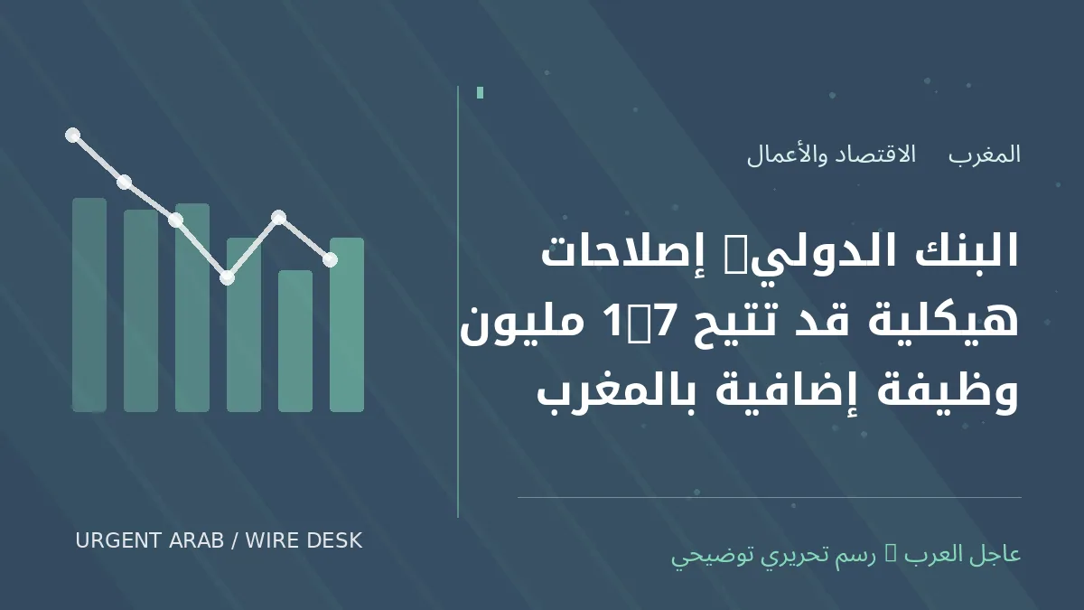 رسم تحريري أصلي غير فوتوغرافي يرمز إلى موضوع: البنك الدولي: إصلاحات هيكلية قد تتيح 1.7 مليون وظيفة إضافية بالمغرب