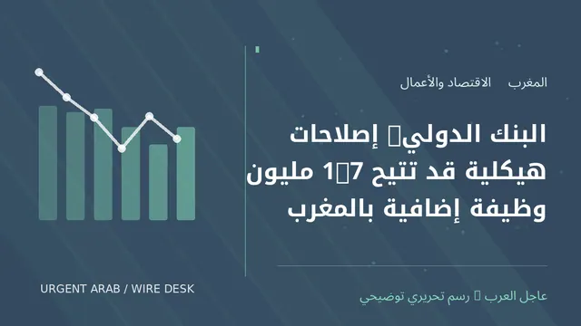 رسم توضيحي أصلي غير فوتوغرافي: البنك الدولي: إصلاحات هيكلية قد تتيح 1.7 مليون وظيفة إضافية بالمغرب