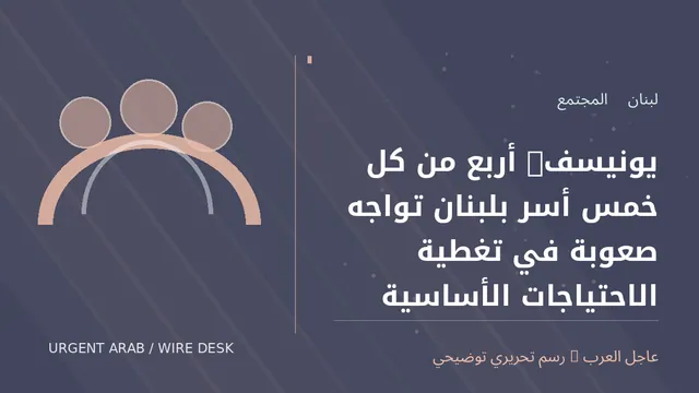 رسم توضيحي أصلي غير فوتوغرافي: يونيسف: أربع من كل خمس أسر بلبنان تواجه صعوبة في تغطية الاحتياجات الأساسية