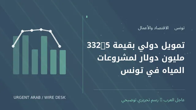 رسم توضيحي أصلي غير فوتوغرافي: تمويل دولي بقيمة 332.5 مليون دولار لمشروعات المياه في تونس