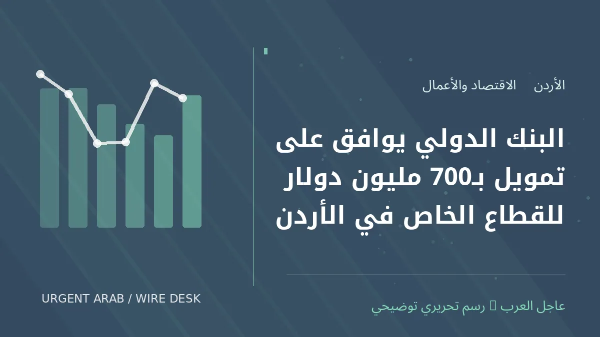 رسم توضيحي أصلي غير فوتوغرافي: البنك الدولي يوافق على تمويل بـ700 مليون دولار للقطاع الخاص في الأردن
